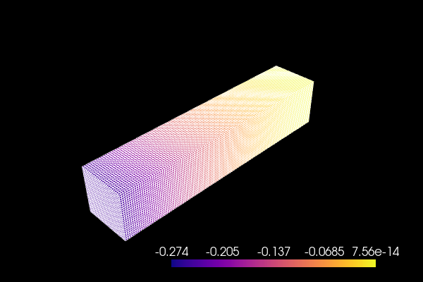 ../_images/_notebooks_topopt_console_H8_10_0.png